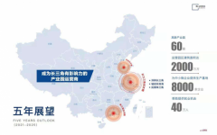 50年產(chǎn)權！可私人訂制廠房！入園門檻寬泛！價格低谷?。?！