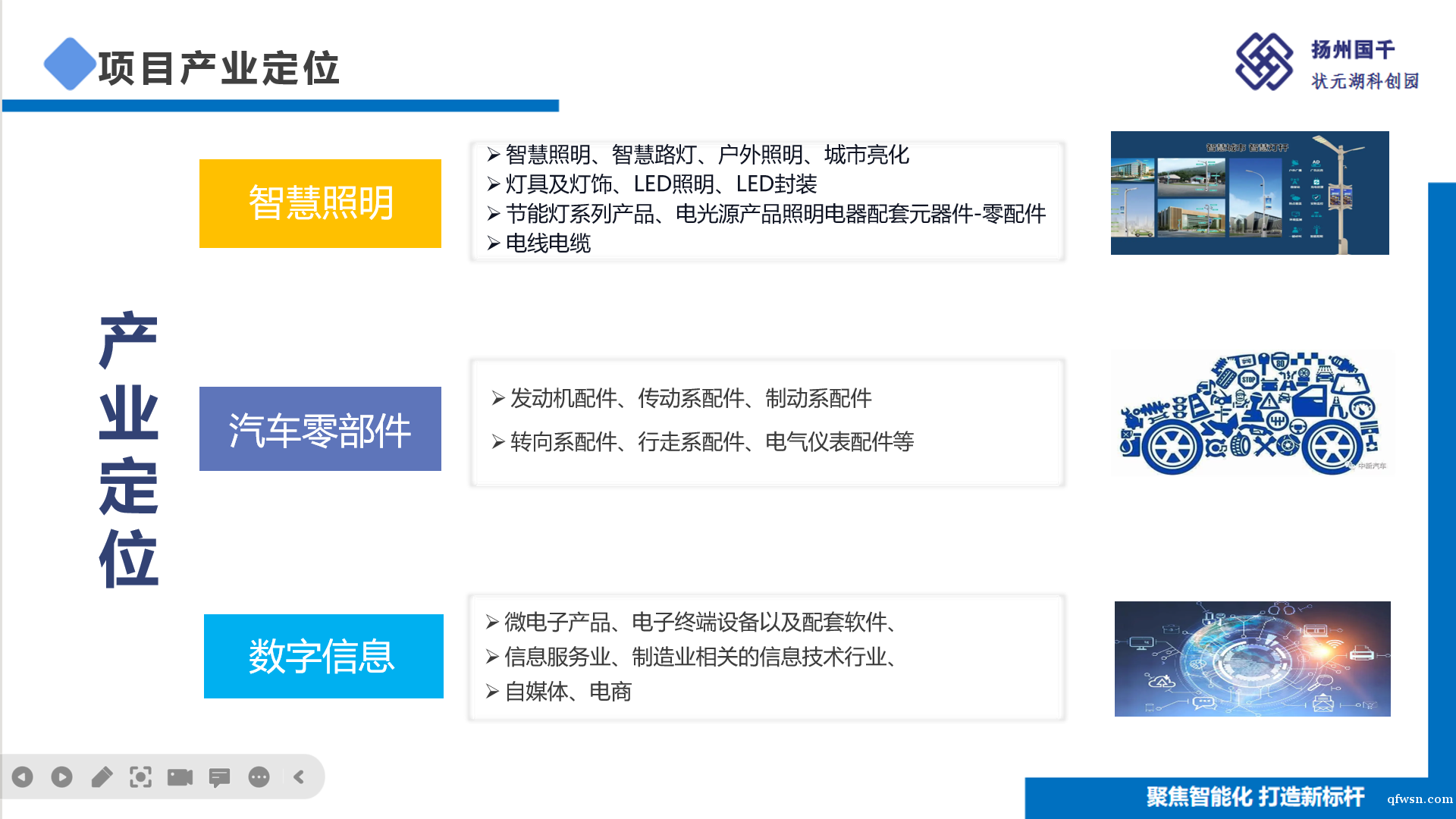 高郵湖西狀元湖科創(chuàng)園全新獨立產(chǎn)權(quán)廠房 高郵湖西狀元湖科創(chuàng)園全新獨立產(chǎn)權(quán)廠房
